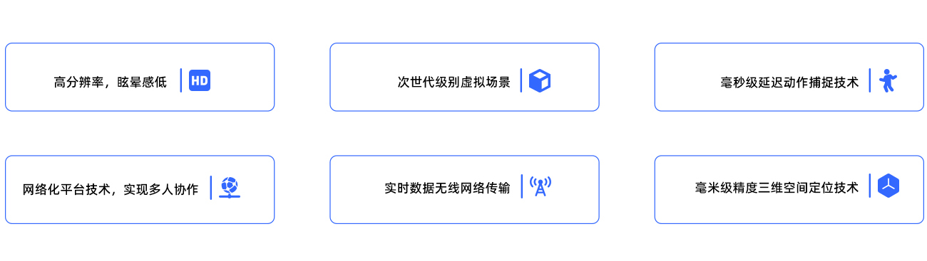 仿真培訓(xùn)考核平臺(tái) 仿真培訓(xùn)考核平臺(tái)
