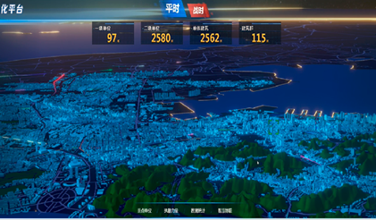 應急協(xié)同推演/演練平臺