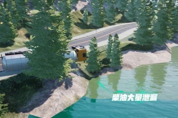 數(shù)字孿生可視化演練 數(shù)字孿生可視化演練